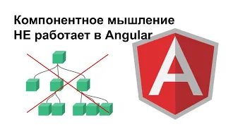 Модули Angular, какие задачи решает, как создавать.Angular Module. Модульное мышление