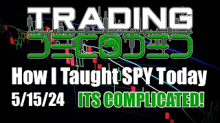 How I Taught SPY Today - 5/15/24 - ITS COMPLICATED!
