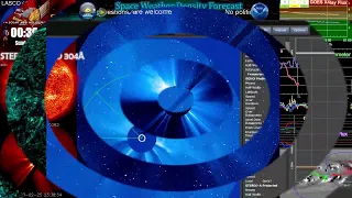 CME expected to impact Earth 28-40 hrs from eruption, ETA 00:20-12:20 UTC 27 Feb, 2023 4K