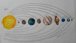 Como desenhar e pintar facilmente o Sistema Solar (tradução dos nomes na descrição do vídeo)