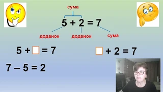 Письмова нумерація чисел в межах 100. Запис чисел в нумераційній таблиці