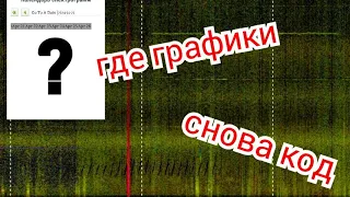 Где данные? амплитуда удивляет