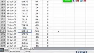 Adjusting Stock Price for Bonus and Split