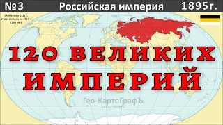 120 крупнейших империй в истории