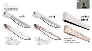 Fresh Concrete 2023: Low carbon 3D-printed concrete structural beams