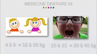 Les antibiotiques  chez l'enfant en mèdecine dentaire .