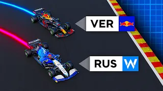 The day George Russell shocked the world | 2021 Belgian Grand Prix 3D Qualifying analysis