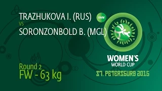 63 kg - Battsetseg SORONZONBOLD (MGL) df. Inna TRAZHUKOVA (RUS), 6-0