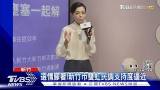 選情膠著!新竹市雙虹民調支持度逼近｜TVBS新聞