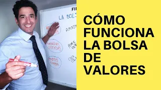 Cómo Funciona La Bolsa de Valores