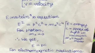 Why a massless photon still has momentum(Brief explanation)…