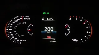 2022 2.5L Hyundai Tucson top speed 200 kph !!