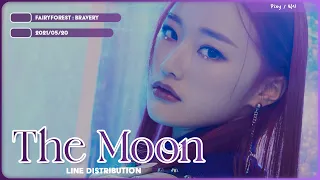 Pixy / 픽시 - 'The Moon' - Line Distribution