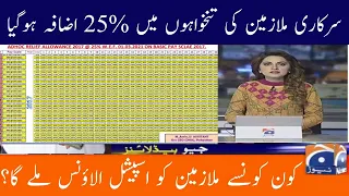 Which Government Employees will get 25% Special Allowance in June 2021 || Latest Update about Salary