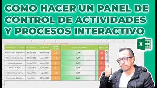 ¿Cómo hacer un #PANEL de #CONTROL de #ACTIVIDADES y #PROCESOS interactivo con porcentaje de avances?