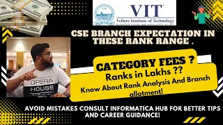 VITEEE 2024 Rank Analysis and Category Fees Details #admission2024