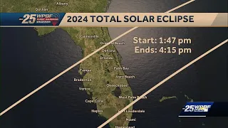 Timing for partial solar eclipse in South Florida