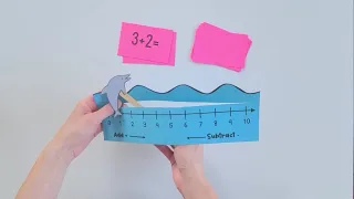 Adding and Subtracting on a Number Line Activity