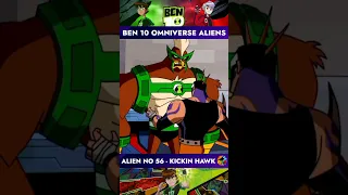 Ben 10 Aliens - Kickin Hawk #shorts #ben10 #ben10aliens #omnitrix #cartoonnetwork #nostalgia