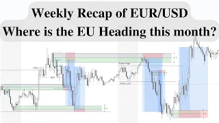 Recap and Monthly Outlook of EURUSD [SMC]