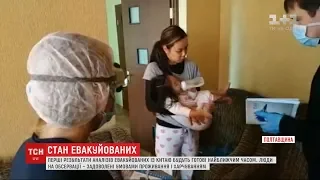 Строк обсервації у Нових Санжарах поки не планують збільшувати - МОЗ