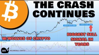 Bitcoin (BTC): Biggest Sell Signal In 2 Years w/Wolves Of Crypto