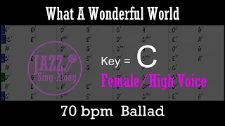 What A Wonderful World - a backing track with Intro + Lyrics in C (Female) - Jazz Sing-Along