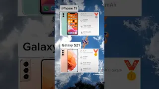 iPhone 11 vs Samsung S21