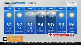 Friday morning weather forecast - 8/18/23