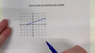 How to find the midpoint on a graph