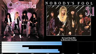 Cinderella - Nobody's Fool (5.1 surround sound mix)