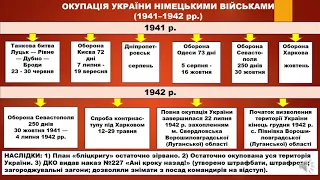 Друга світова війна. Початок радянсько-німецької війни. Ч.2,  ДПА/ЗНО. Тетяна Пекар