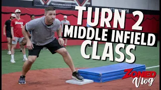 Turn 2 MIDDLE INFIELD BASEBALL CLASS