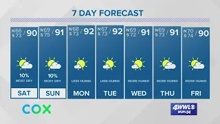 Payton's Friday Night Forecast: Most Dry this Weekend, but a Few Downpours Possible