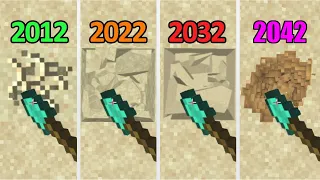 2012 vs 2022 vs 2032 vs 2042