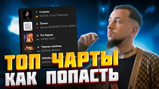 Топ-чарты. Как туда попасть. Что получает артист?