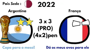 Campeões da Copa do Mundo (1930-2022)