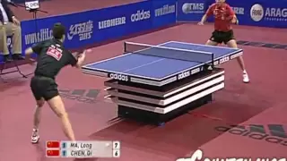 Best ping pong points collection 2010