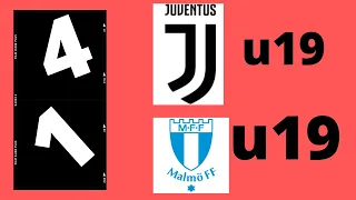 Juventus U19 vs Malmo FF U19 4-1 Extended Highlights & All Goals 2021 HD