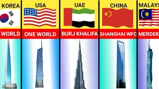 Top 50 Tallest Buildings in The World 2023 | #tallestbuilding