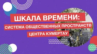 Город Кумертау. "Шкала времени: система общественных пространств центра Кумертау"