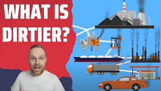 Rob Reacts to... The Dirty Truth about Combustion Engine Vehicles | An 'Open Source' Animation