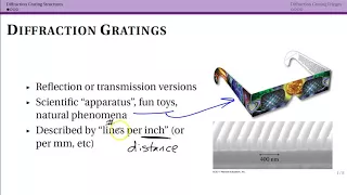 Diffraction Grating Structures (33.3)