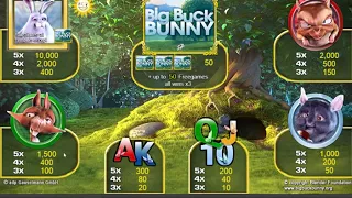 Видео-слот Big Buck Bunny (Merkur)