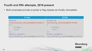 C++ Trivial Relocation Through Time - Mungo Gill - ACCU 2023