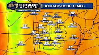 Incoming cold front bringing some big changes