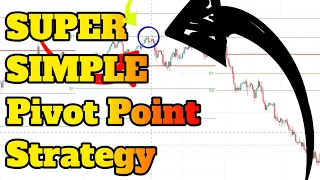 SUPER SIMPLE Pivot Point Trading Strategy | Forex Trading For Beginners