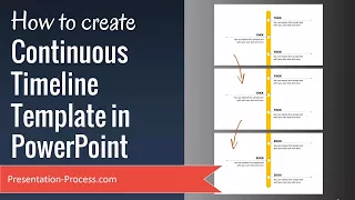 How to Create Continuous Timeline Template in PowerPoint