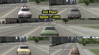 RE:DRIVER 2 - What is the fastest car in the game?