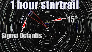 How to Measure the ROTATION OF THE EARTH using the stars of the SOUTHERN CELESTIAL POLE